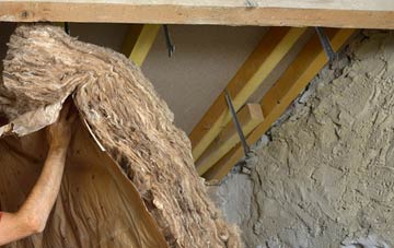 Custards pitched roof insulation costs